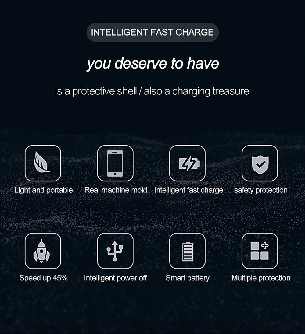 Trendy Essentials Lightning Charge Case For Iphone